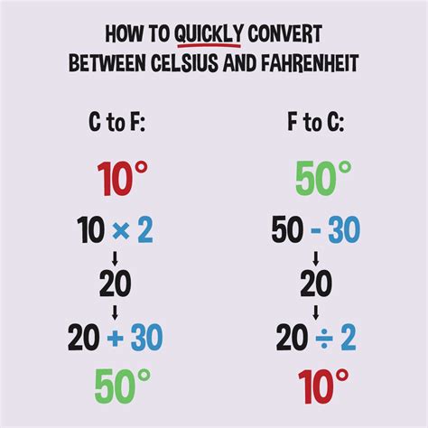 How to f to c - Simple, quick °C to °F conversion. Celsius to Fahrenheit conversion is probably the most confusing conversion there is, but a simple °C to °F conversion is …